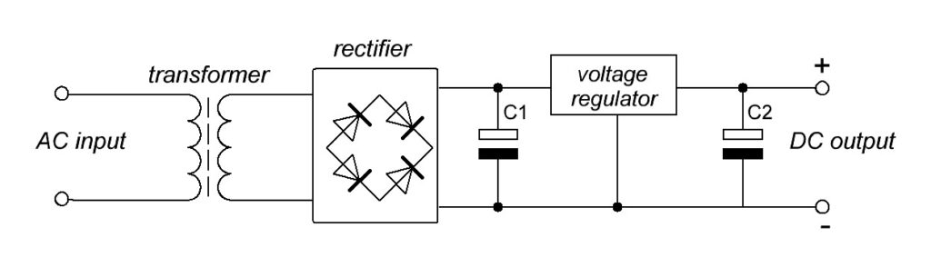 linear power supply diagram 