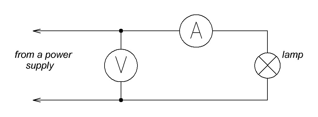 circuit for measuring electric power