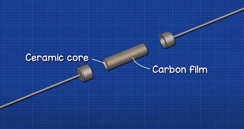 carbon film resistor structure