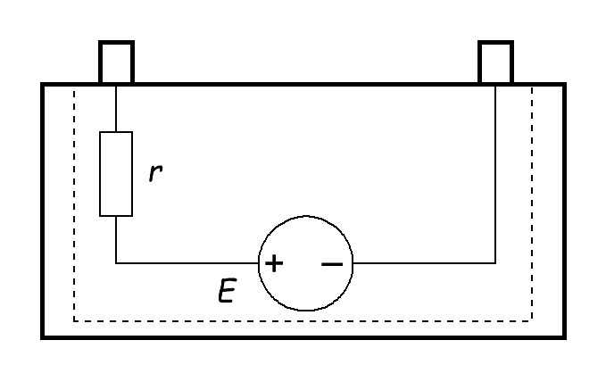 car battery and internal resistance