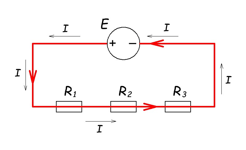flow of electric current in a series circuit